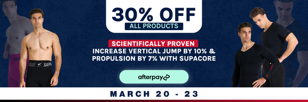 Afterpay Sale 2025 Men