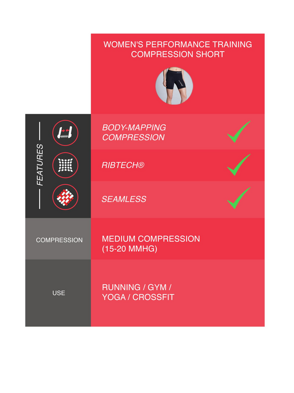 Short de compression d'entraînement Performance Body Mapped pour femme