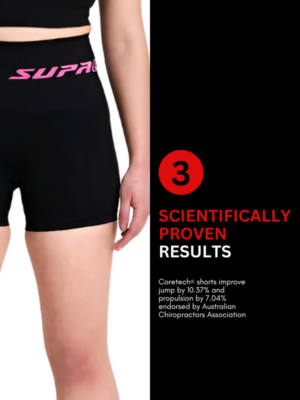 Patentierte Mary CORETECH® Sport-Regenerations- und Postpartum-Kompressionsshorts für Damen 