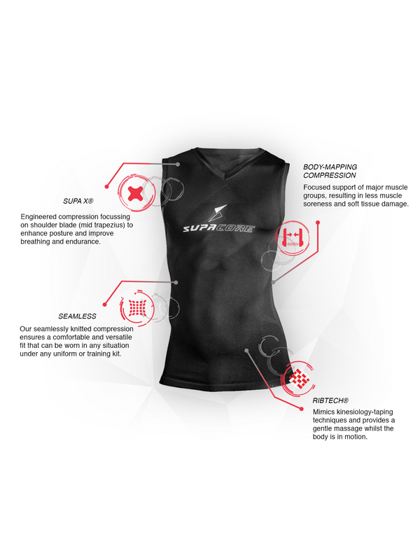 Supa X ® Sleeveless body mapped Compression Top