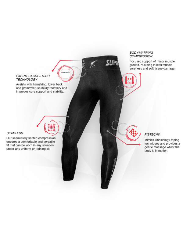 Best compression tights for hamstring injury hotsell