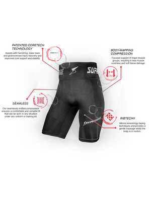 Short de compression CORETECH® Lionel breveté pour hommes pour les blessures à l'aine, aux ischio-jambiers, à l'OP, à la hanche et à l'instabilité pelvienne. 