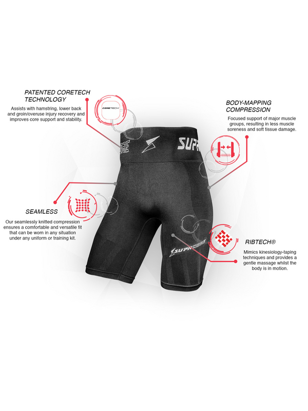 Patented MEN'S Coretech® Lionel Compression Shorts