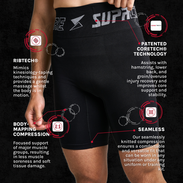 Patented CORETECH® Lionel "Xtra" Compression Shorts with Reinforced Waistband for Performance & Recovery