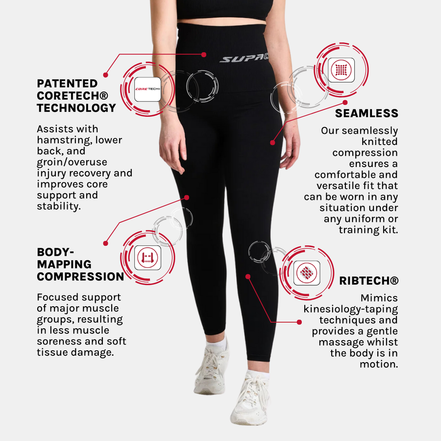 Compression Legings POTS Medical Grade Patented black compression leggings – Supacore