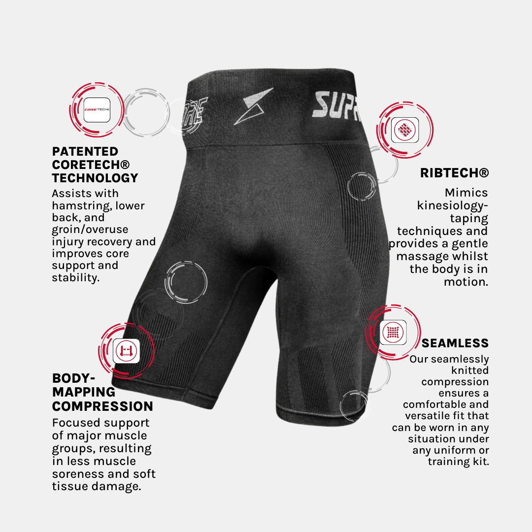Compression Shorts for Groin Support (Lionel) | Supacore