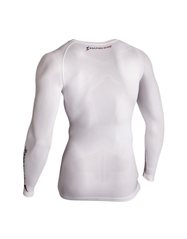 Thermal compression deals top