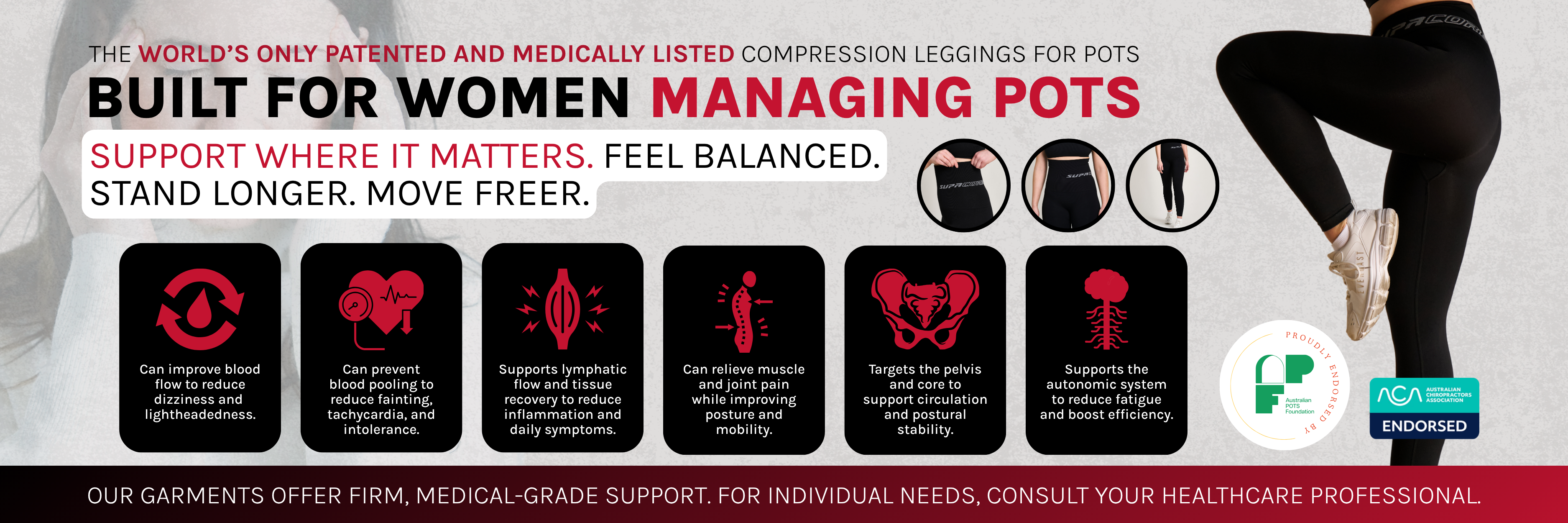 Women's POTS patented medical grade compression leggings and shorts ...
