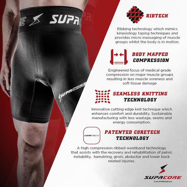 MEN'S DAVID CORETECH COMPRESSION LEGGINGS + MEN'S CORETECH® LIONEL COMPRESSION SHORTS