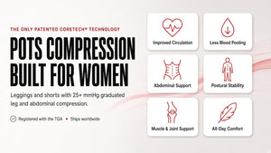 Supacore POTS compression leggings and shorts for women with 25+ mmHg graduated leg and abdominal compression, patented CORETECH technology