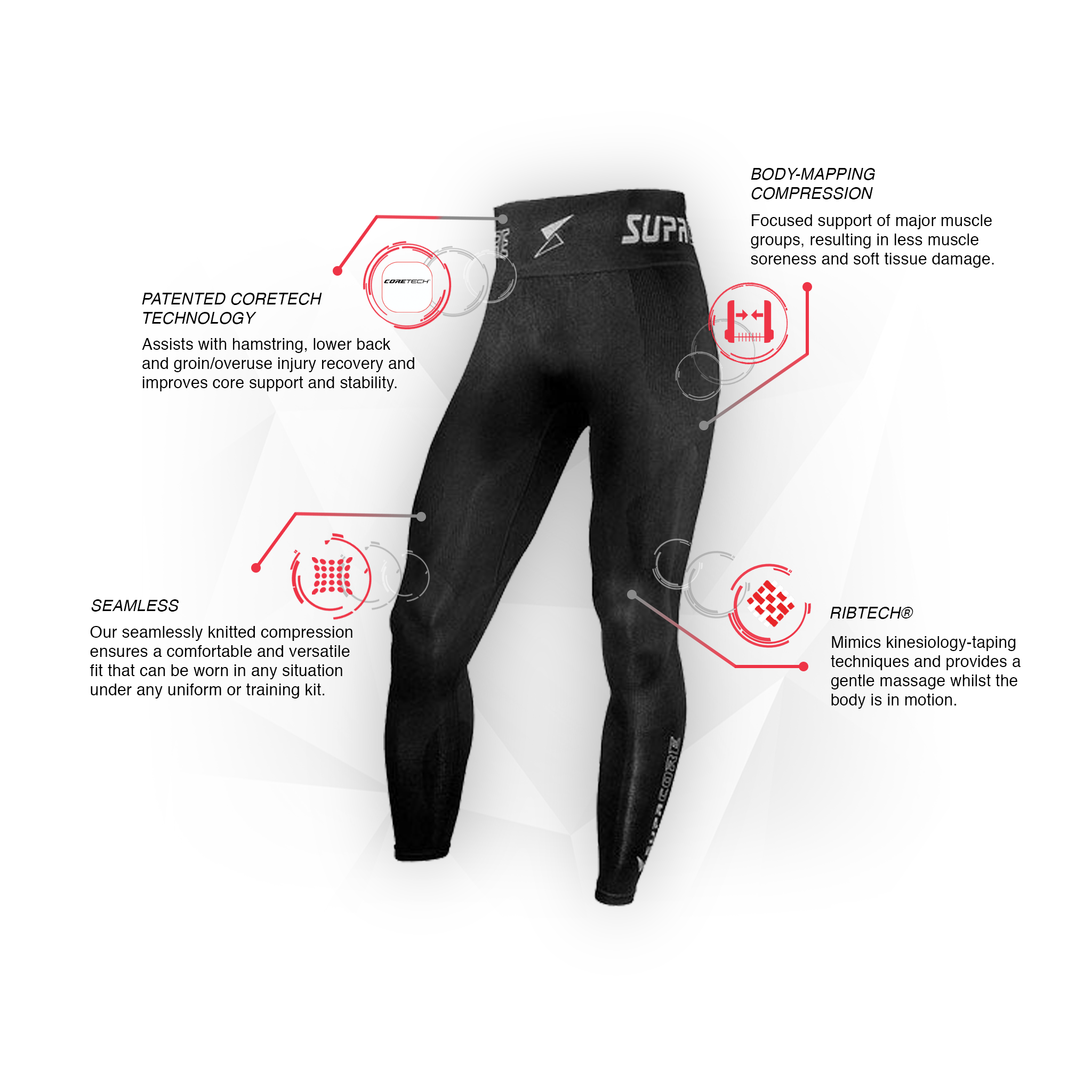 Compression Leggings for Pulled Hamstring Osteitis Pubis Recovery Mens
