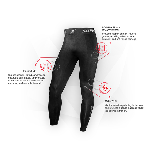 Best Compression Tights for Running, Black Mens leggings for Training –  Supacore