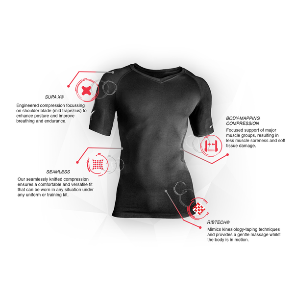 Supacore Short Sleeve Training Compression Top