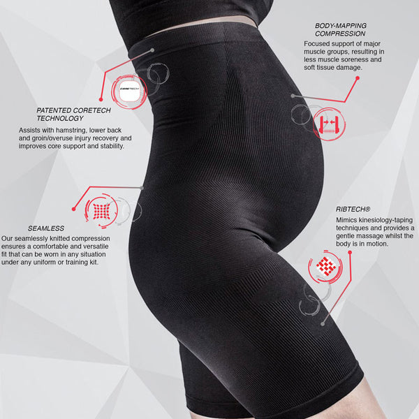 SUPACORE Women's Abdominal Support Postpartum Compression Shorts- Seamless,  SI Belt Hip Stability, Joint Muscle Tummy Support : : Clothing,  Shoes & Accessories